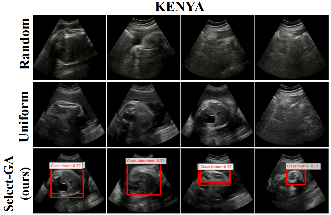 Adaptive Frame Selection for GA